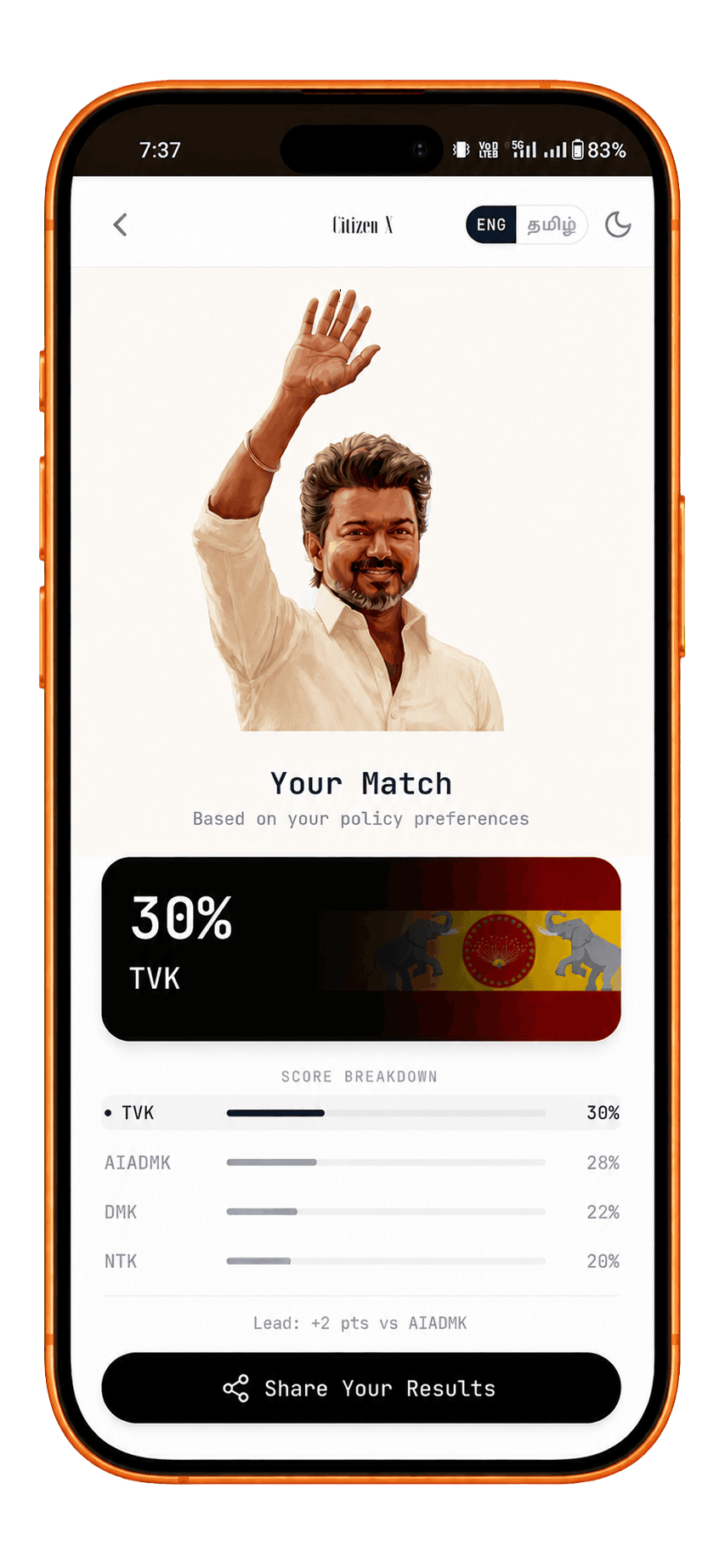 CitizenX results mobile screen