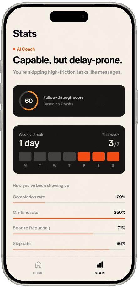 They’re Waiting progress and deferral tracking stats